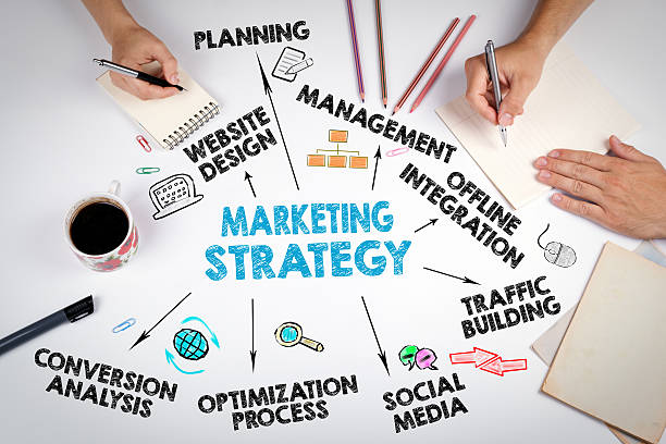 Marketing Strategy Business concept. The meeting at the white office table Zaacy - Digital Marketing Agency